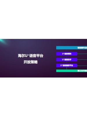 海尔云云对接再实现 加速推动智慧家庭AI生态建设