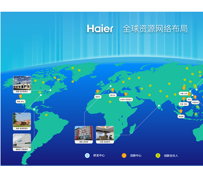 科技部“国家重点研发计划”:家电业3/4交给海尔