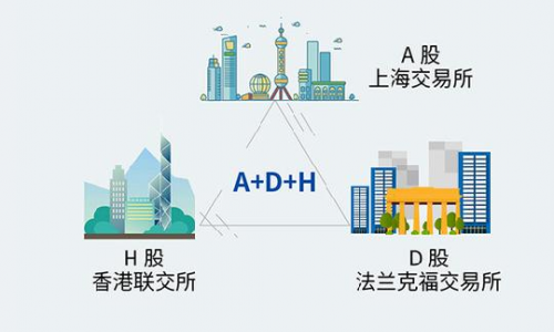 海尔智家私有化海尔电器，估值将重估吗？将为投资者带来什么？