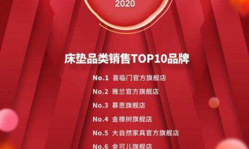 超6成消费者选国货 核心技术驱动民族品牌崛起