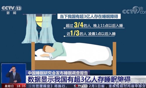 睡眠研究领域现里程碑式成果！一款智能床垫掀起深睡革命
