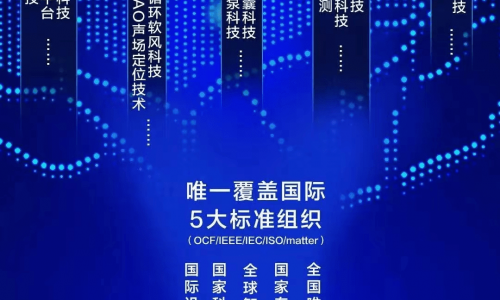 海尔智家：重构产品、场景与生活“三坐标”