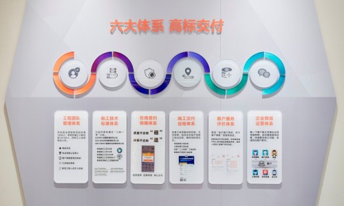 不止315 | 百安居匠心品质铸诚信品牌 真诚服务引领行业典范