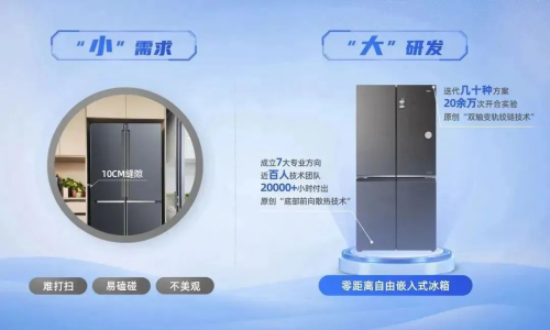 来AWE，看海尔智家科技“大”与“小”