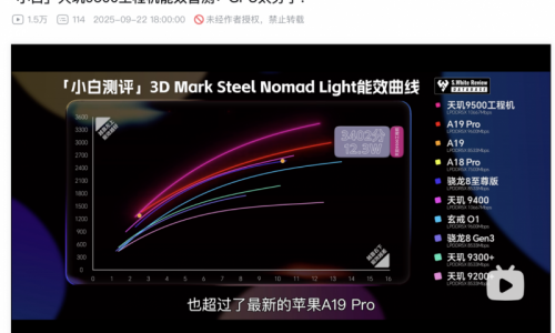 横扫排行榜！天玑9500 GPU性能一骑绝尘