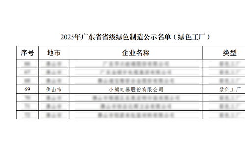 响应制造强国战略！小熊电器获评“广东省省级绿色工厂”